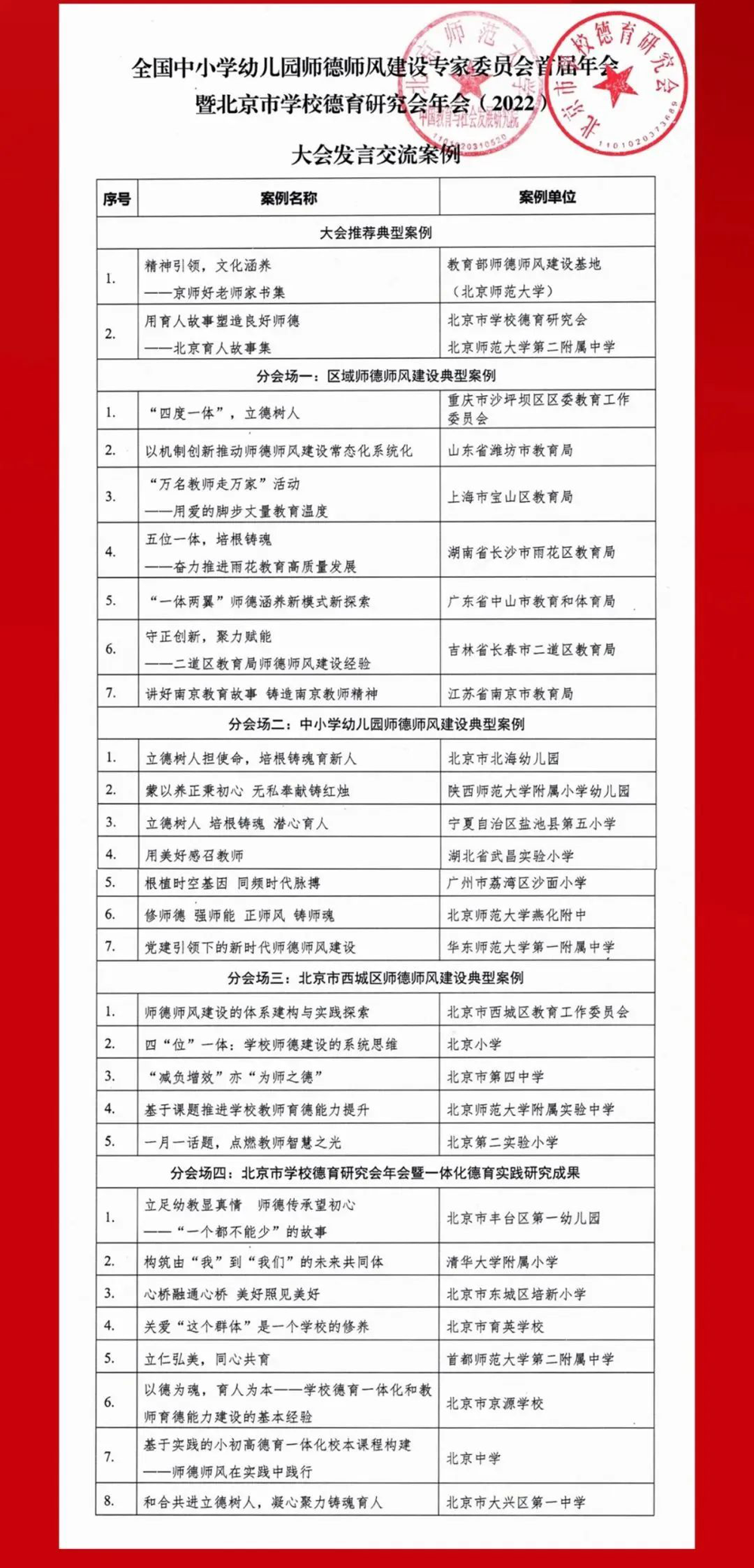 1673661382204075236.png 微信图片_20230114092834.png