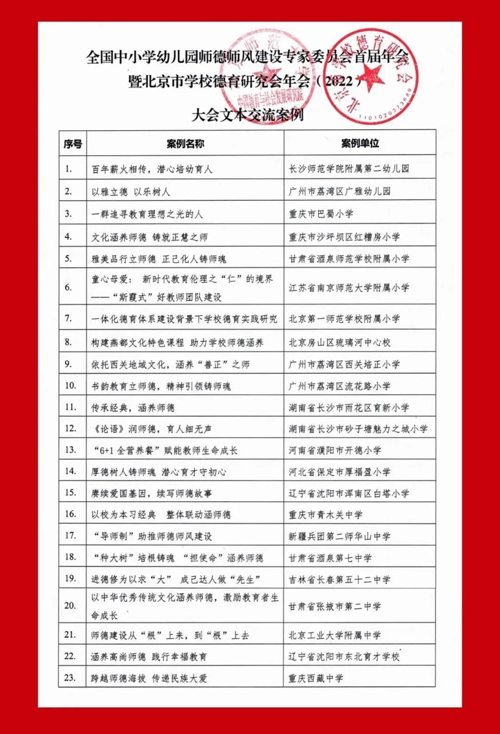 1673661402606019567.png 微信图片_20230114092839.png