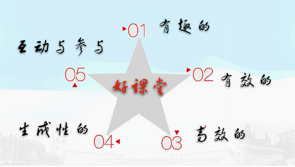 1667455136839005551.jpg 图3-好课堂的标准.jpg