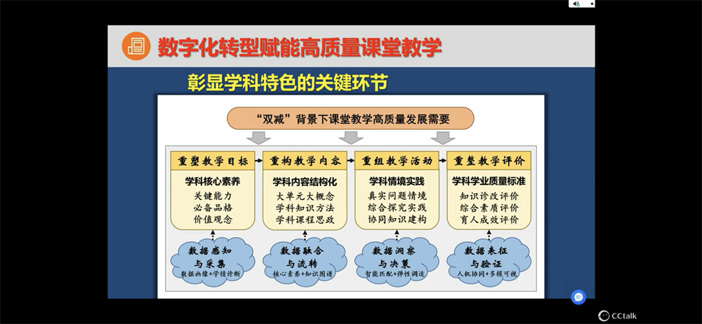 图2 谢幼如教授课程主讲画面.png