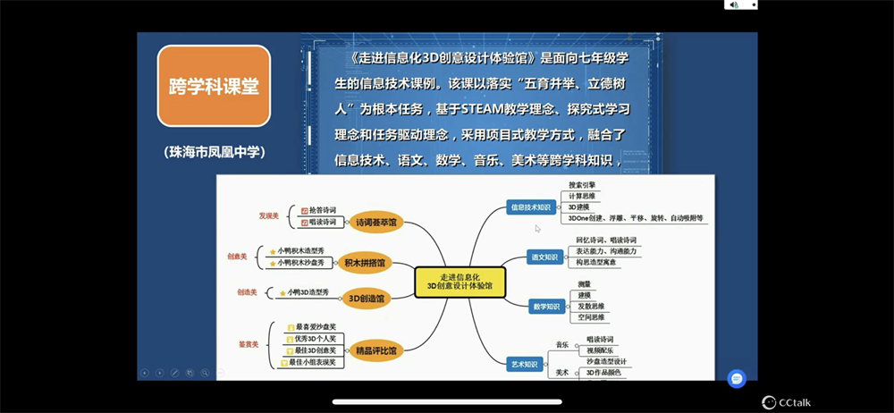 图3 谢幼如教授列举跨学科课堂案例.png