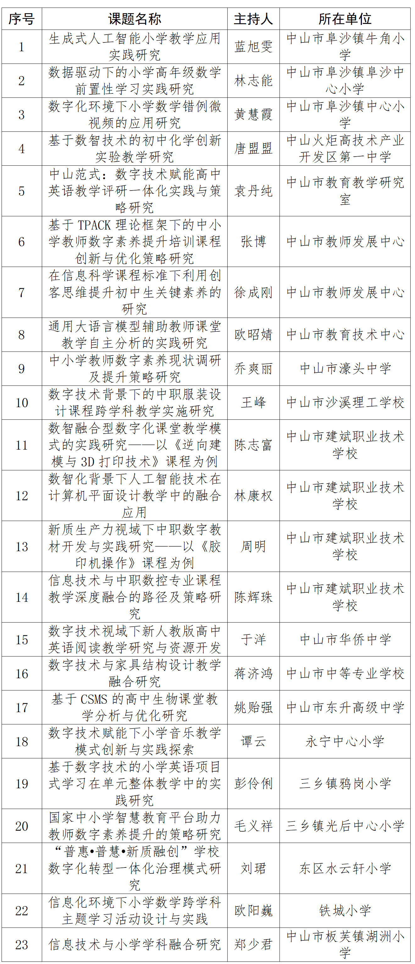 文字文稿2_01.png