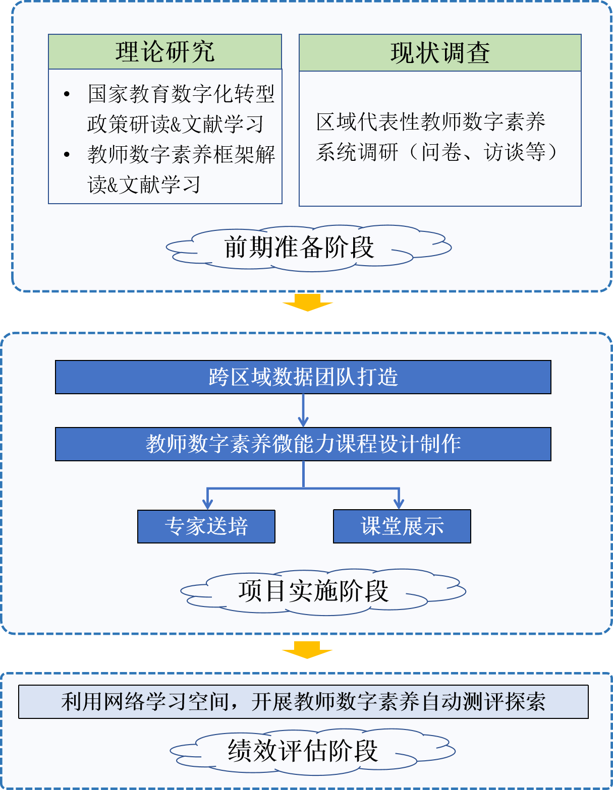1a4f2856bbc52f7ddd21eed9ac499e79.png