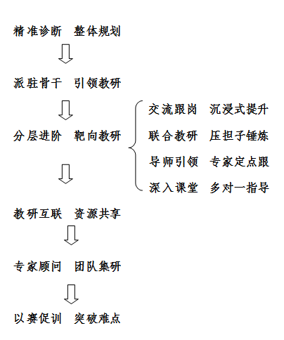 a0e236c88adb3eff6b6700c6ff76ba80.png