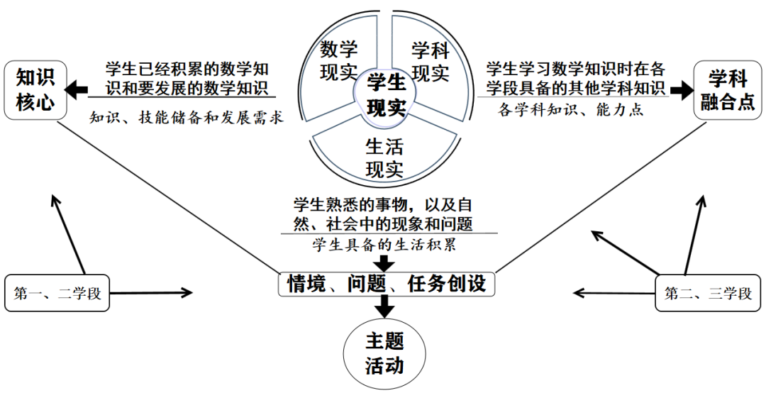 1743475229672032725.png e22474dff585daa91bf1dd7c3e559a0d.png