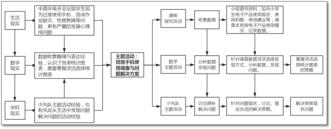 1743475233669066639.png 3b36aed91fa17e3da732001ef321d5db.png