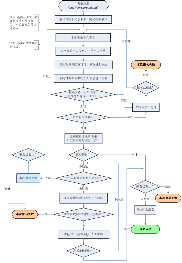 3e2d422e603e135754b12efed6ebea7.png