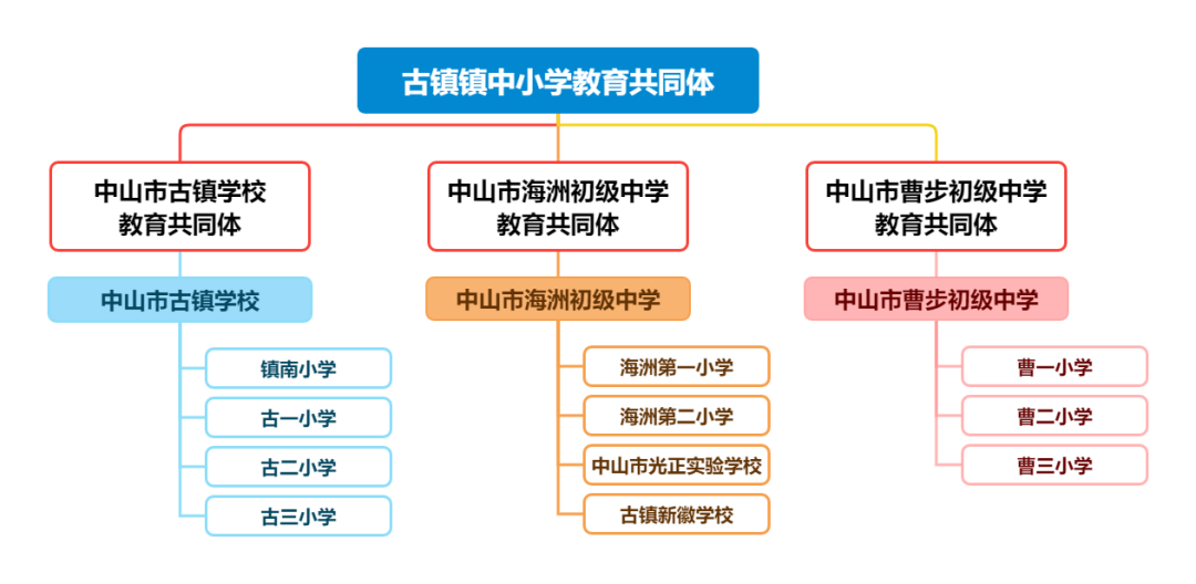 ceda1cab57142c4c177e7803301c7ef0.png