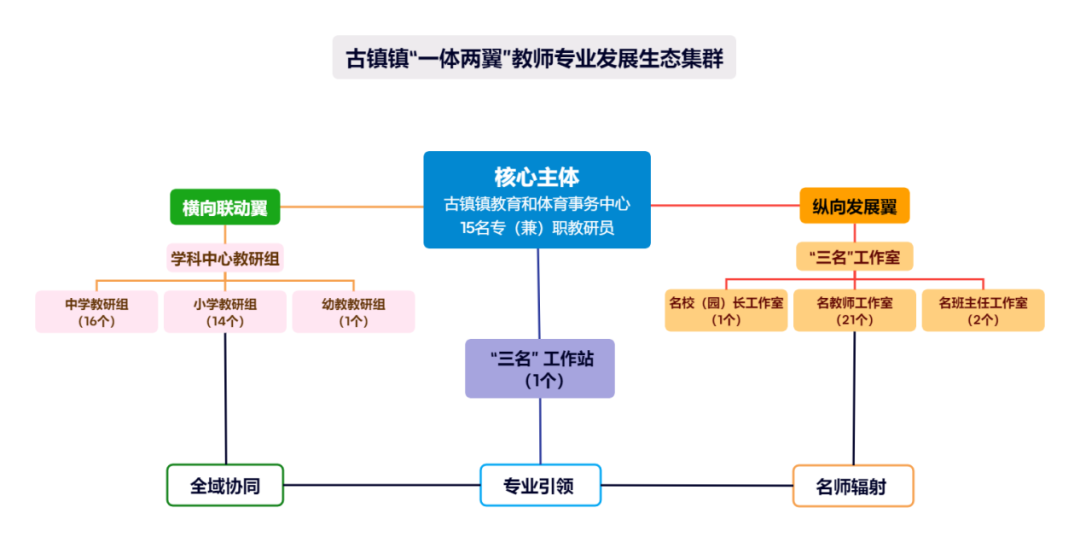 11495307db3a140b03384368c5d9c24d.png