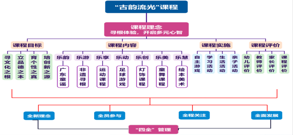 f1ea54356c4d93f48a9084c02265f85d.png