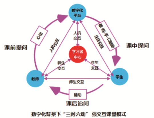 df3823a39a30959ec79c264c0429fa1f.png