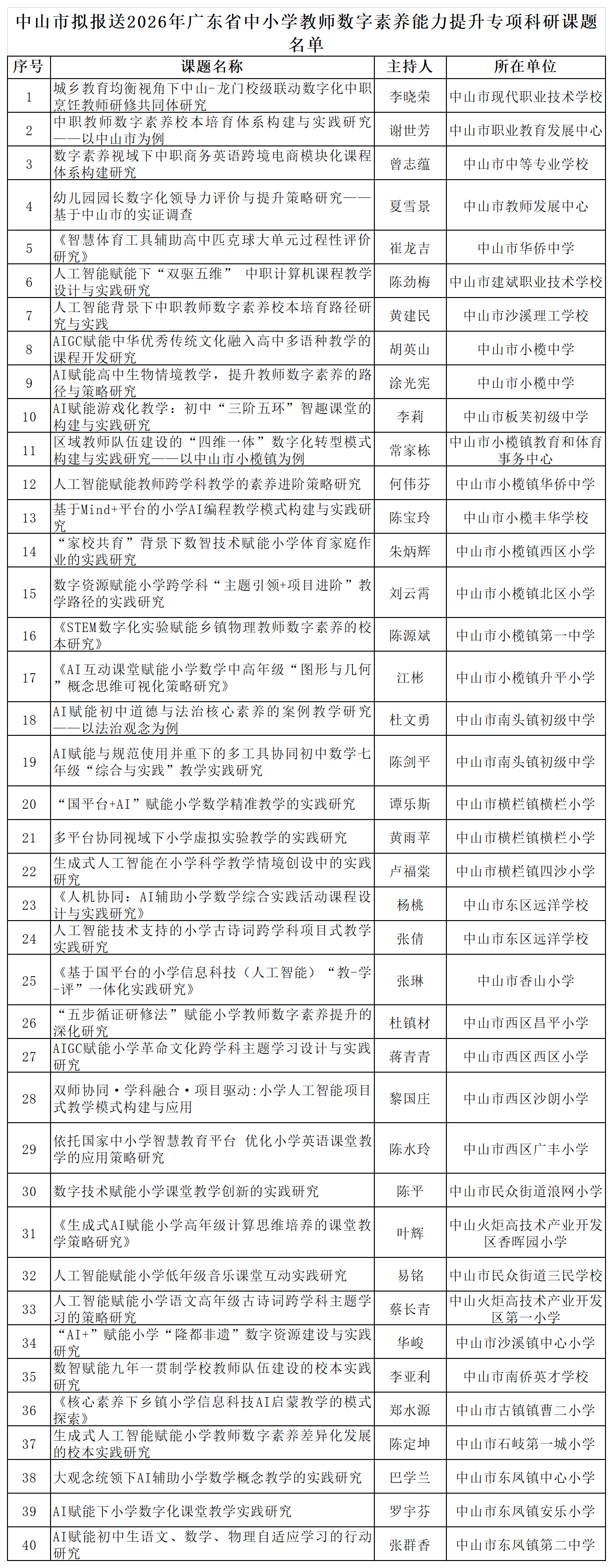 1782352162201011090.png 工作簿1_Sheet1(1).png