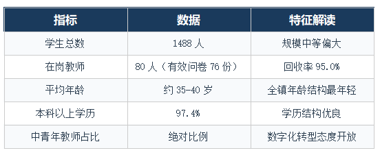 dd869aae617ee3b09f100a5621af8d19.png