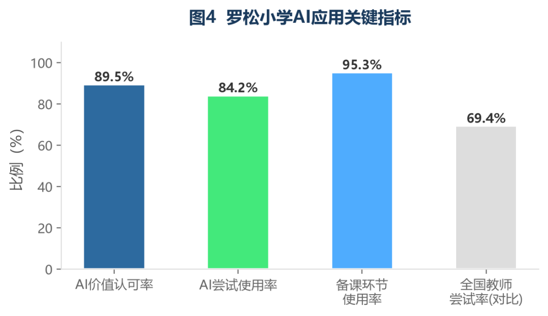 70df8018d4f1f99c7381d7abb3d7f450.png